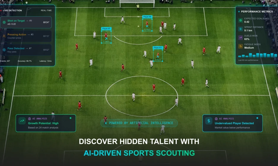 ai-powered-sports-scouting-talent-discovery