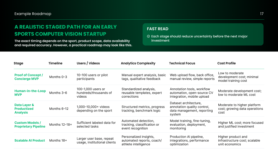 Brochure page preview 5