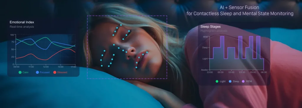 Sleep Monitoring App for Objective Mental Health and Emotional State Assessment
