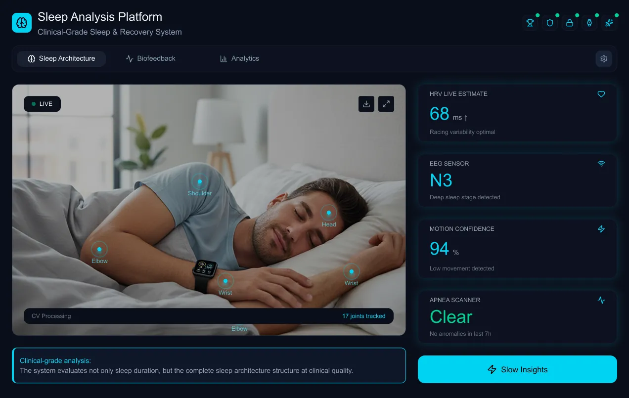 clinical-sleep-architecture-signal-sync