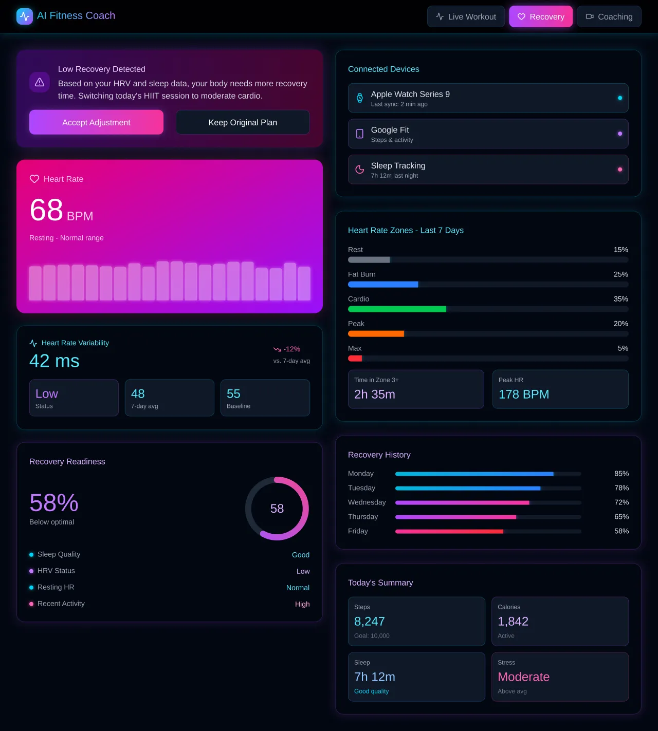 dynamic-load-regulation-wearable-sync