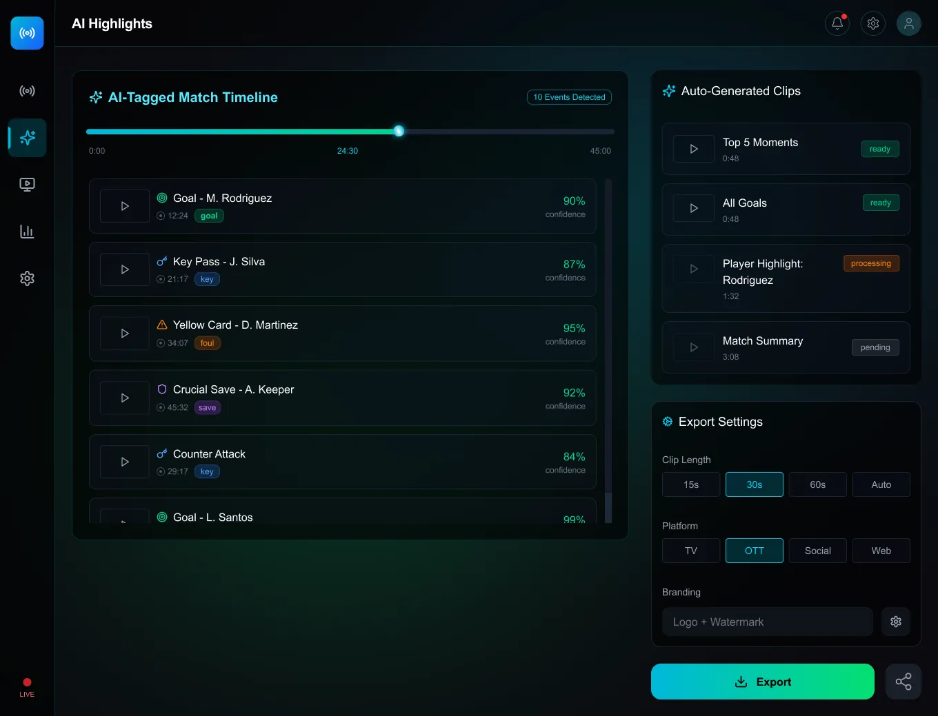 ai-highlights-automated-content-production-1