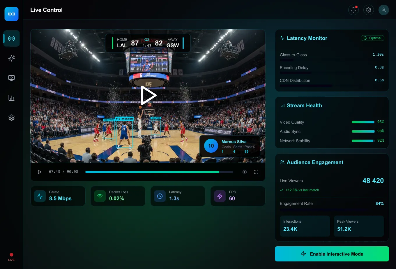 live-broadcast-control-analytics-dashboard-1