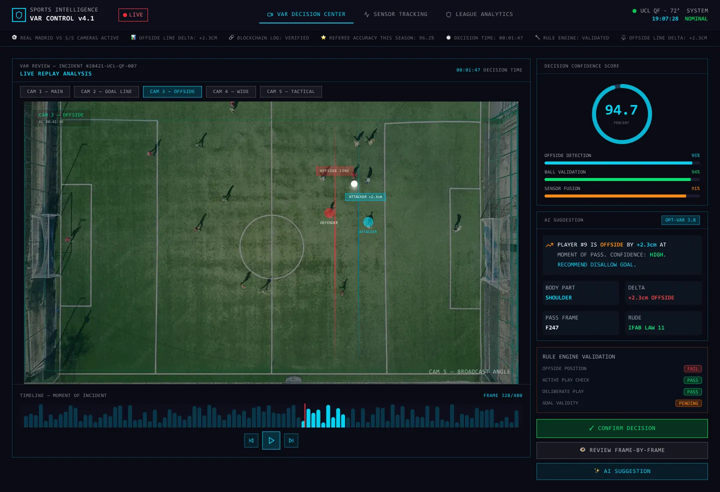 var-decision-control-center
