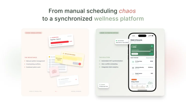 Yoga and Pilates Studio Software for the Elite Wellness Studio
