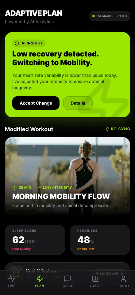 adaptive-training-experience