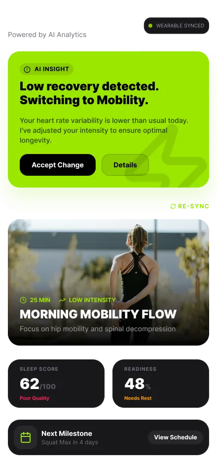 adaptivetraining