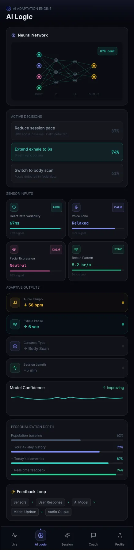 ai-adaptation-logic