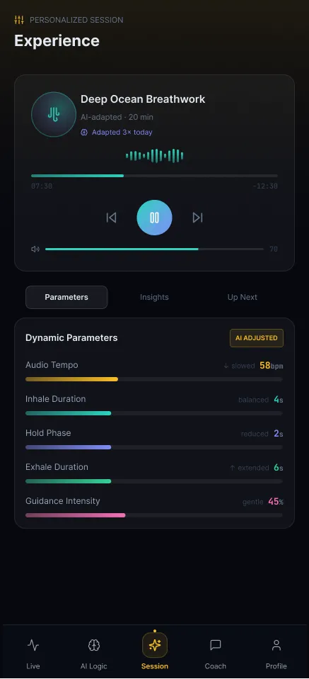 personalized-experience