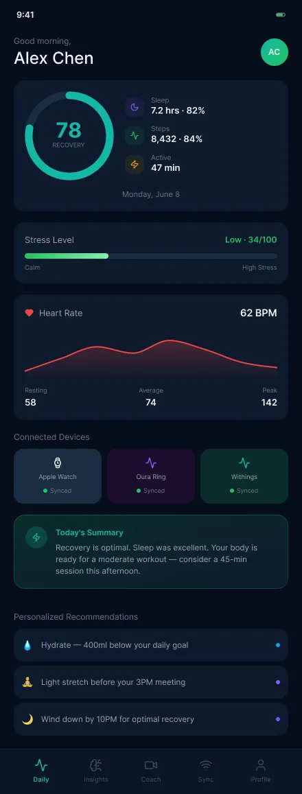 personal-wellness-dashboard